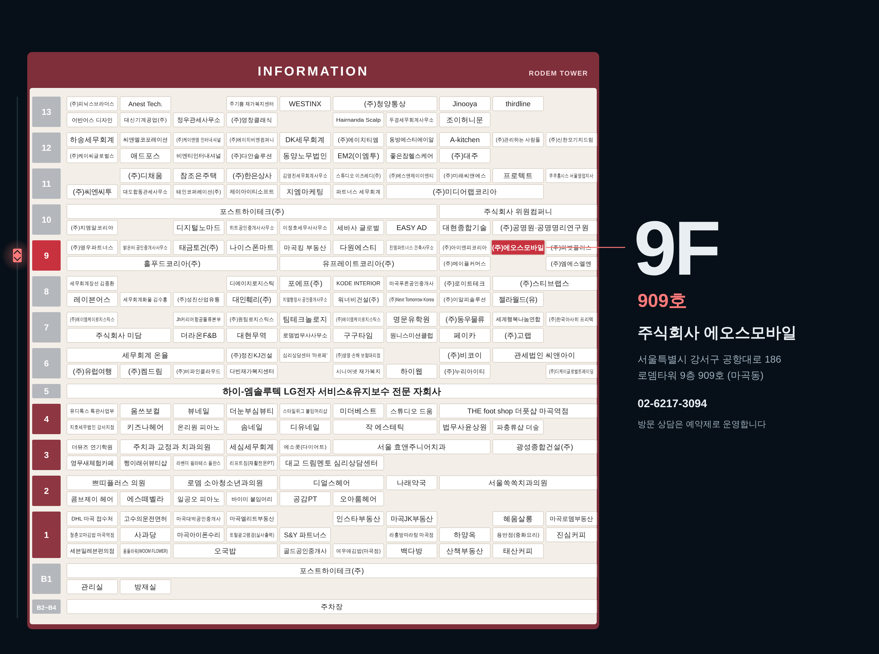로뎀타워 전체 층별 안내도. 9층 주식회사 에오스모바일 909호 위치가 강조되어 있습니다.